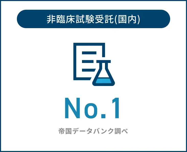 前臨床試験受託（国内）No.1